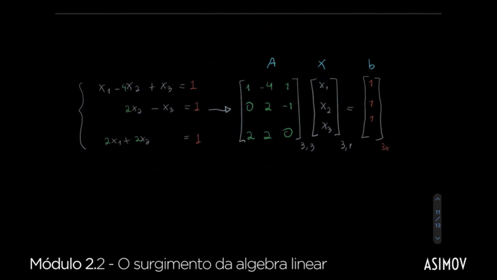 Exemplo de álgebra linear
