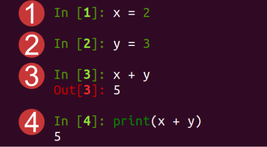 Exemplo de código escrito em shell de IPython